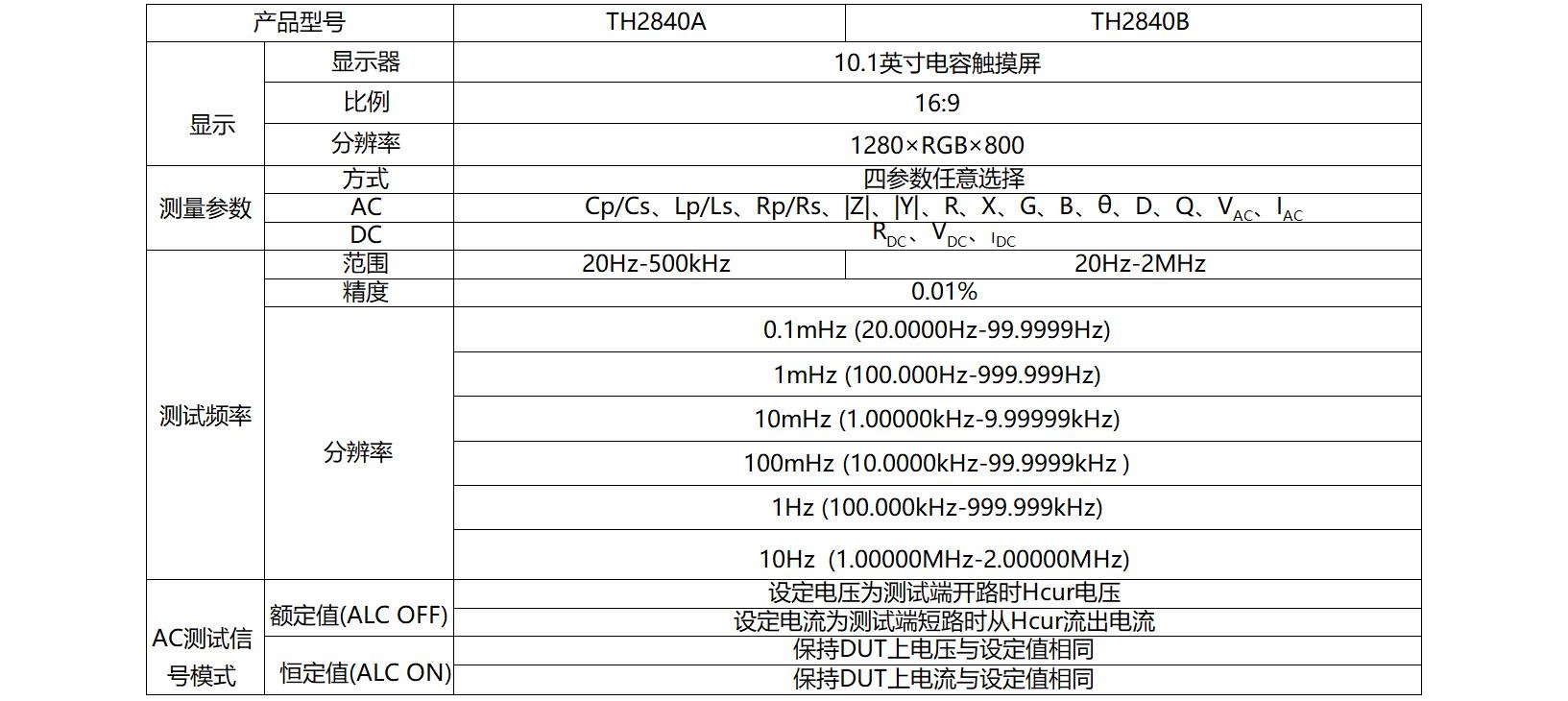 2024.4.2同惠簡易樣本_12.jpg
