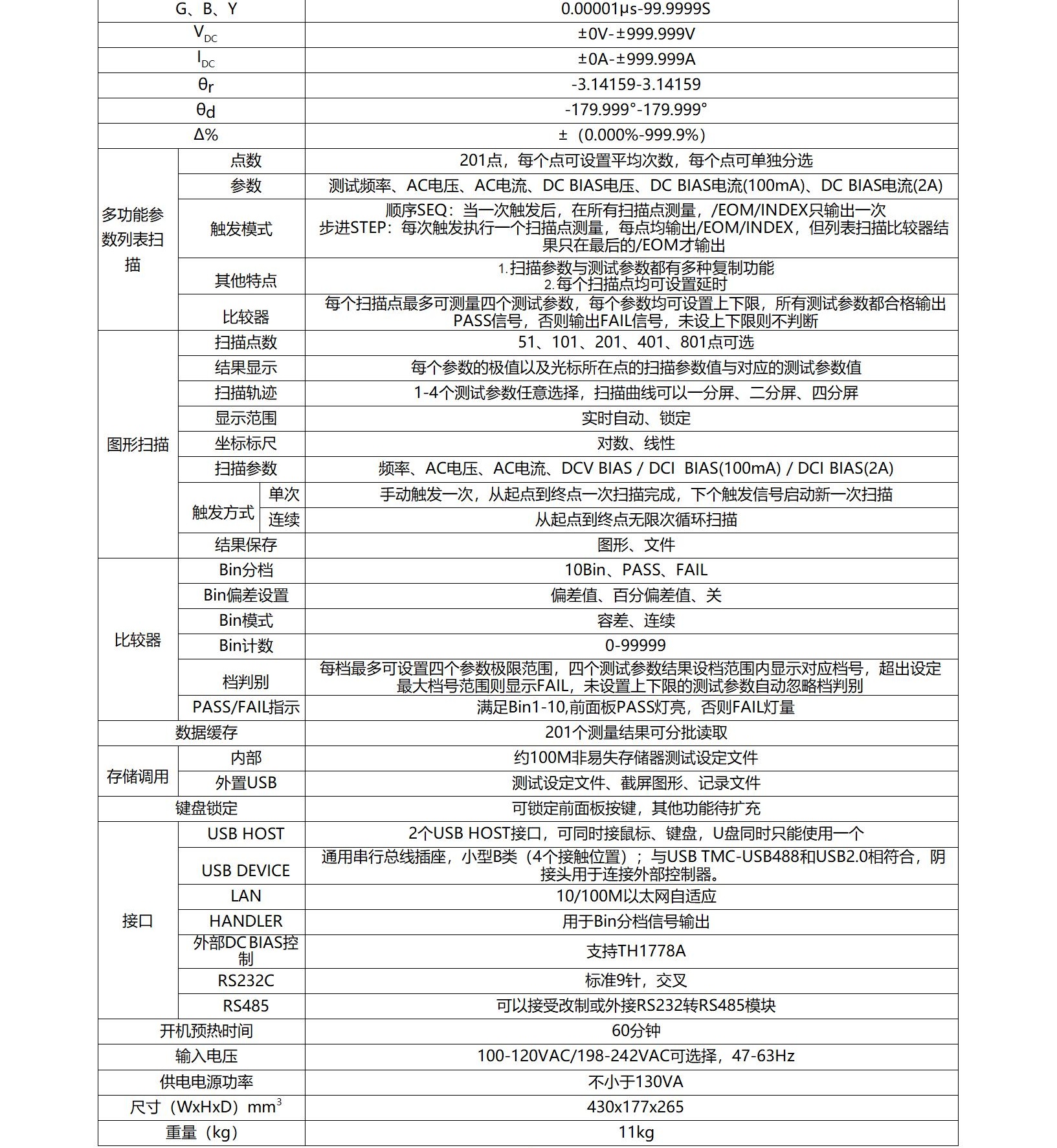 2024.4.2同惠簡易樣本_15.jpg