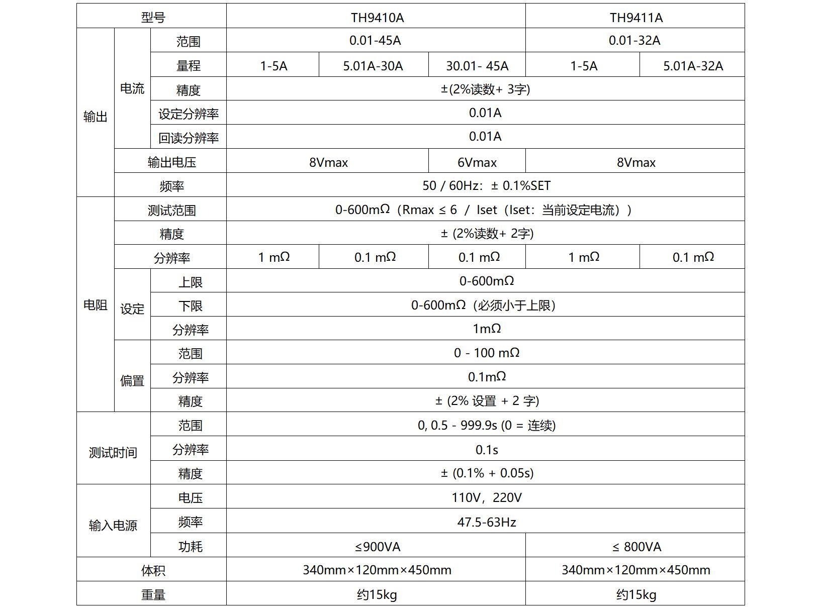 2024.4.2同惠簡易樣本(7)_01.jpg